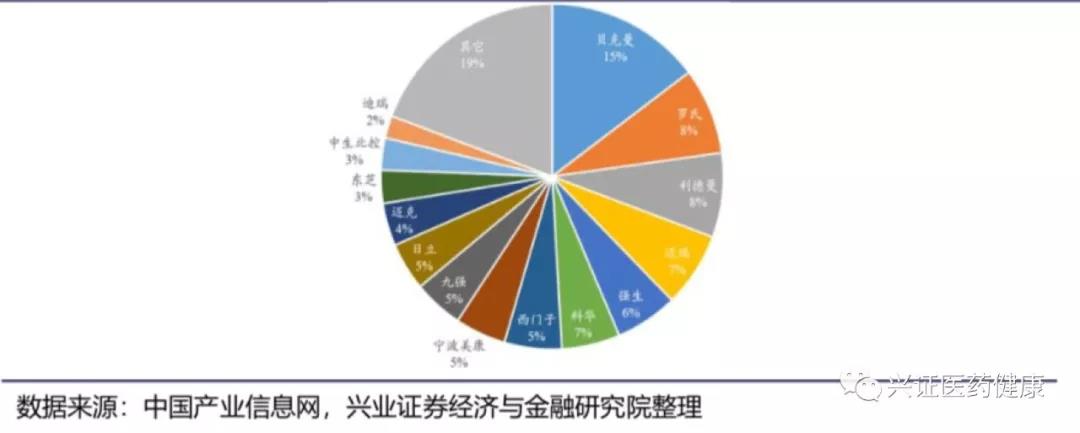 微信图片_20190805172130