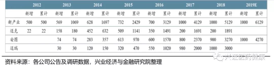 微信图片_20190805172503