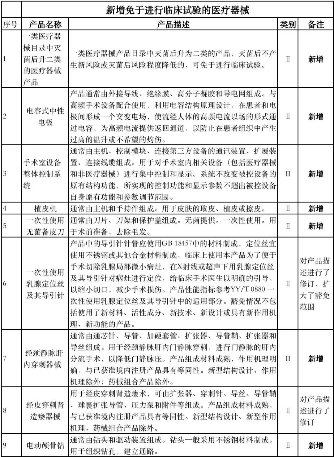 微信图片_20190806135449