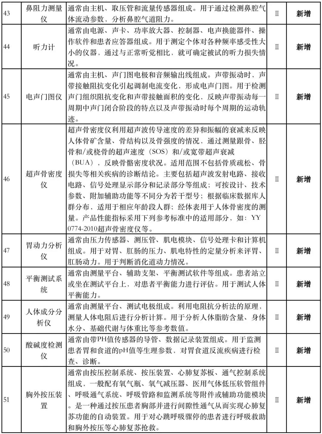 微信图片_20190806135532